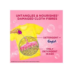 Comfort After Wash Fabric Conditioner (Lily Fresh)