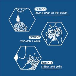 Fiama Men Refreshing Pulse Shower Gel, 2x250 ml (Multipack)