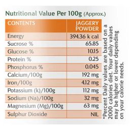 Shruti's Jaggery Powder - Naturally Processed, Unrefined, Chemical Free, 700 g Jar