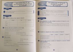 MES ACTIVITÉS DE RENFORCEMENT (Editions Eburnie) - CM1