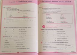 MES ACTIVITÉS DE RENFORCEMENT Nouvelle Edition (Editions Eburnie) - CM2