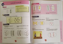 MATHÉMATIQUES CP1 (Editions Eburnie) - CP1