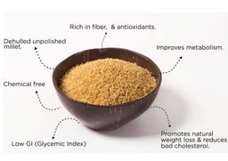 ခေါနုစုမ်_ချင်းရိုးရာ ဆပ်ဝါဆန်