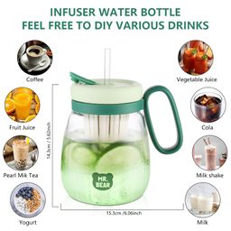 Plastic Water bottle,