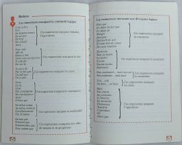 Français (ANTIFLASH) - (Parascolaire) Tle