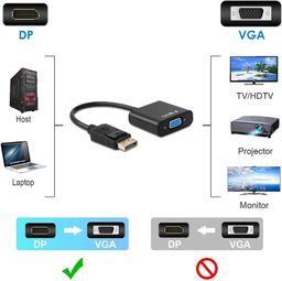 DisplayPort to VGA Converter