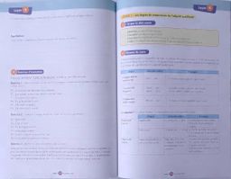 Français / Les Cahiers de la Réussite (Valesse) - 6ieme