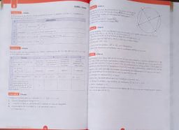Mathematique / Cahier d’habileté - 3ieme (JD Editions)