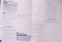 Mathematique / Cahier d’habileté - Tle A (JD Editions)