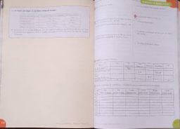 Physique-Chimie / Cahier d’habileté - 2nd C (JD Editions)