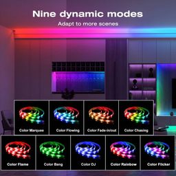 DC12V RGB LED Strip Kit Magic Flexible Waterproof Outdoor Smart 5M LED Strip 2835 SMD IP65 LED St... ADD