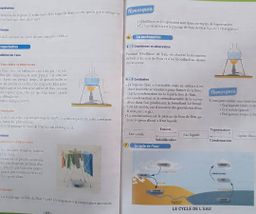 Manuel Physique/chimie 6ieme (BIEKRE) - Les Classiques Ivoiriens