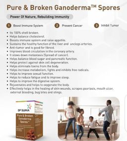 Pure and Broken Garnoderma Spore Capsules 