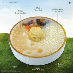 ကမ္ဘာဆယ်သိန်း_သာကူစေ့