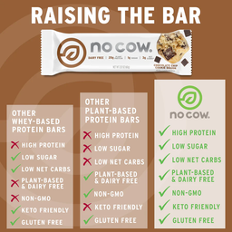 NO COW Chocolate Chip Cookie Dough Protein Bar