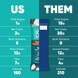 IQ BAR Toasted Coconut Chip Protein Bar