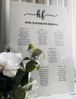 Acrylic Seating Board