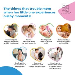 MyLO GWS Itch Relief Balm Sticks (15g)