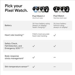 Google Pixel Watch 2 LTE Champagne Gold + Hazel Band