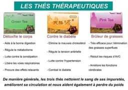 Thé minceur (Réduit la graisse du ventre à un rythme rapide, 15 sachets)