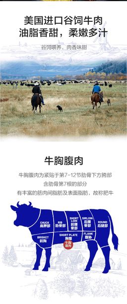 美国谷饲肥牛火锅片 1.3kg 预定 冷链（预计1月初到货）