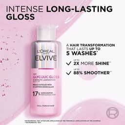 L’oreal Glycolic Gloss Lamination Treatment