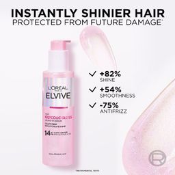 L’oreal Glycolic Gloss Illuminating Serum