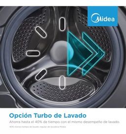 Lavasecadora Carga Frontal Midea Smart Dial 15 Kg / 8 Kg Color Gris