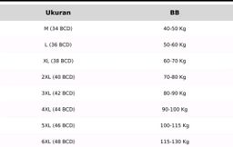 Bennelica 8902 Busui