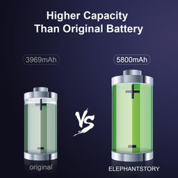 Batterie pour iPhone 12 Mini Réparation à domicile (installation à domicile)