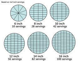 Chocolate Rocher (6Inch/8Inch)