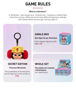 Crybaby x Powerpuff Girls