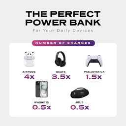 Statik Snap-N-Charge Mini chargeur portable pour iPhone, batterie externe magnétique, batterie 3 000 mAh 10 W, embouts magnétiques 3 en 1 USB C, micro USB et iProduct, Powerbank compact noir élégant