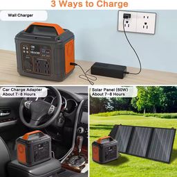 Portable Power Station
