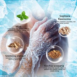 Sumifun Ice Feeling Pain Relief Cream | Joint, Shoulder & Muscle Pain Relief