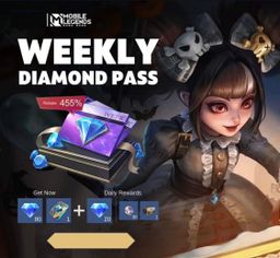 Weekly pass x3
