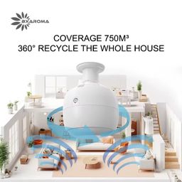 DIFFUSEURS TRÈS GRANDE SURFACE