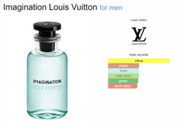 Perfume Louis Vuitton - imagination 