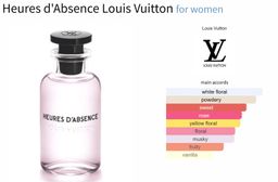 Perfume Louis Vuitton- heures d’absence