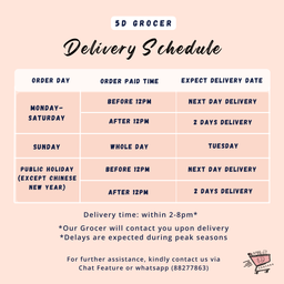 Fresh Tomatoes 番茄