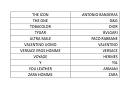 CATALOGUE SENTEURS MASCULINES