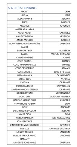 CATALOGUE SENTEURS FEMMINES