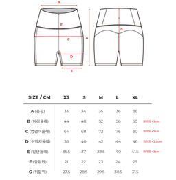 Skullpig - Aqua Cooling Short Leggings