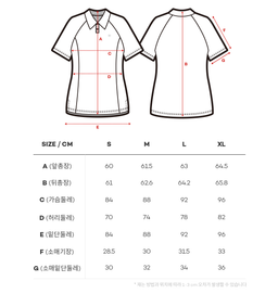 Skullpig - Release Polo Short Sleeve