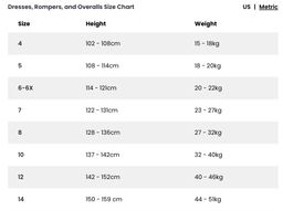 Kid Iconic Denim Shortalls 