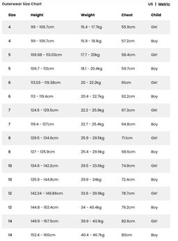 Size Guide - Kids (Outerwear)