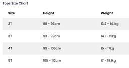 Size Guide - Toddlers (Tops)
