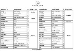 ✨ Knix & Knox ✨ DROP THE SCENT Perfume