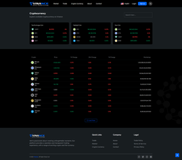 DIGITAL TRADING TRADING PLATEFORM WITH FLUTTER APPLICATION