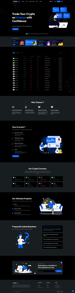 DIGITAL TRADING TRADING PLATEFORM WITH FLUTTER APPLICATION